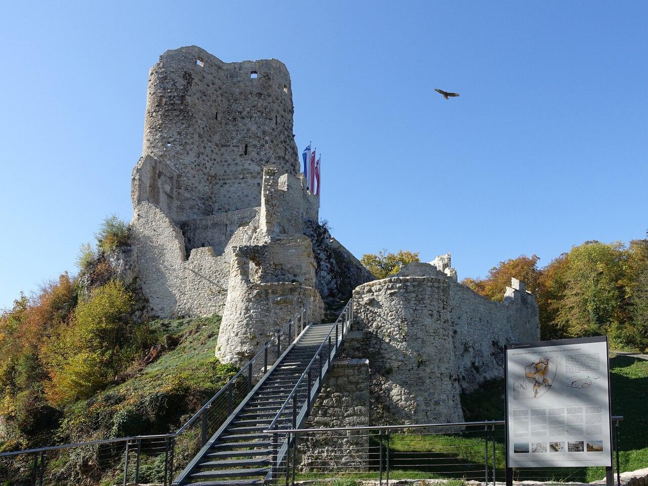 Pfeffingen, Switzerland